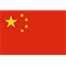China U19 Men\'s Basketball Team
